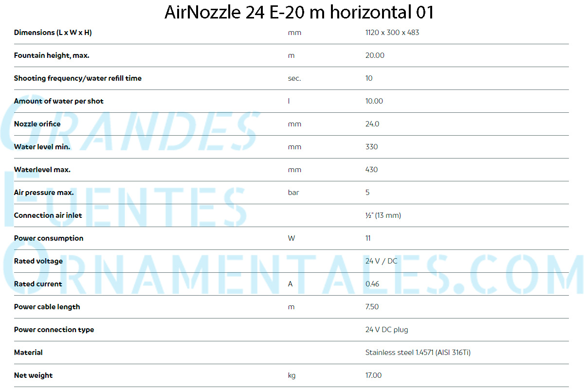 AirNozzle 24 E-20 m horizontal 01