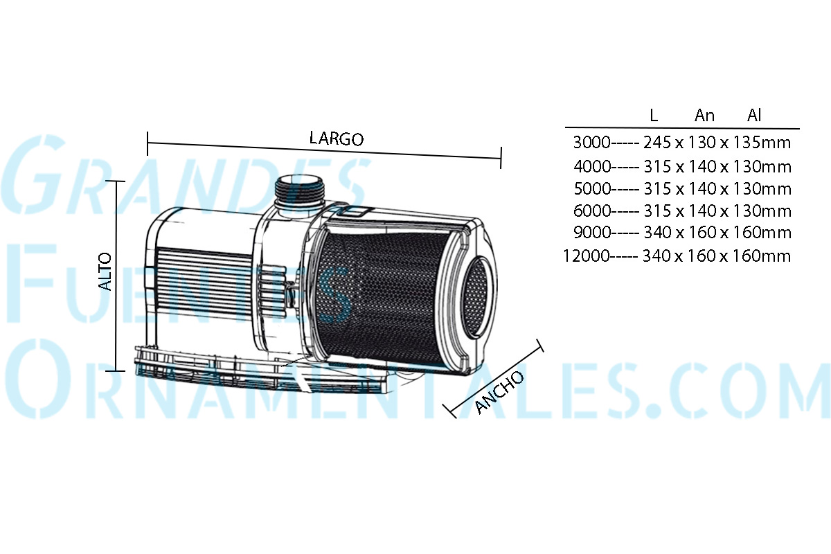 Dimensiones Aquarius Universal Premium Eco