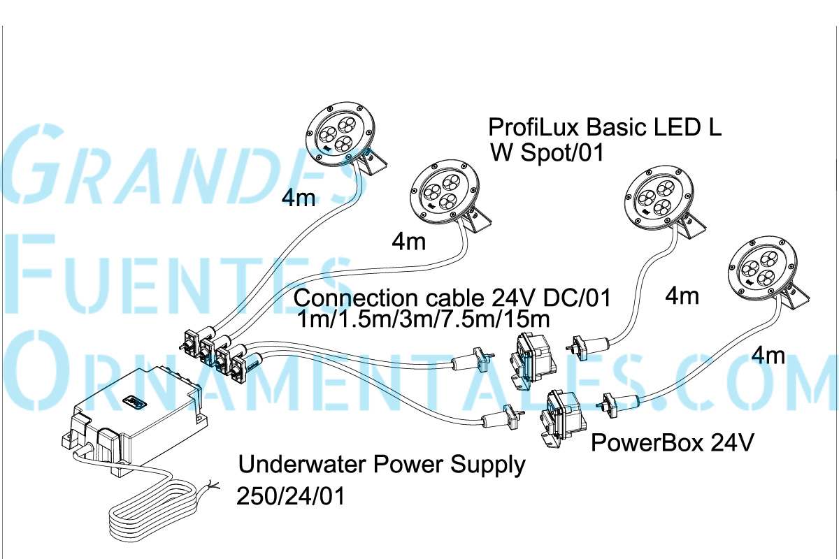 ESQUEMA CONEXION ProfiLux Basic LED L W Spot -01