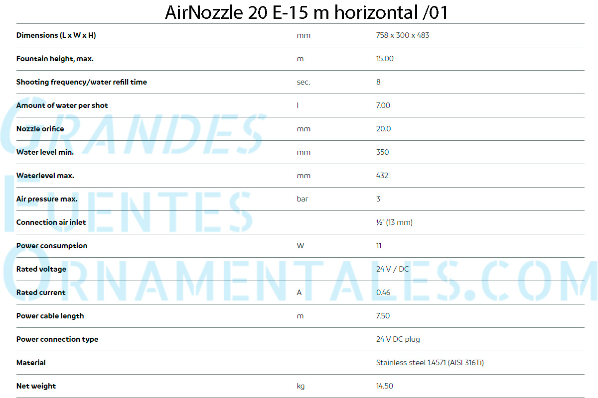 Ficha tecnica AirNozzle 20 E-15 m horizontal-01
