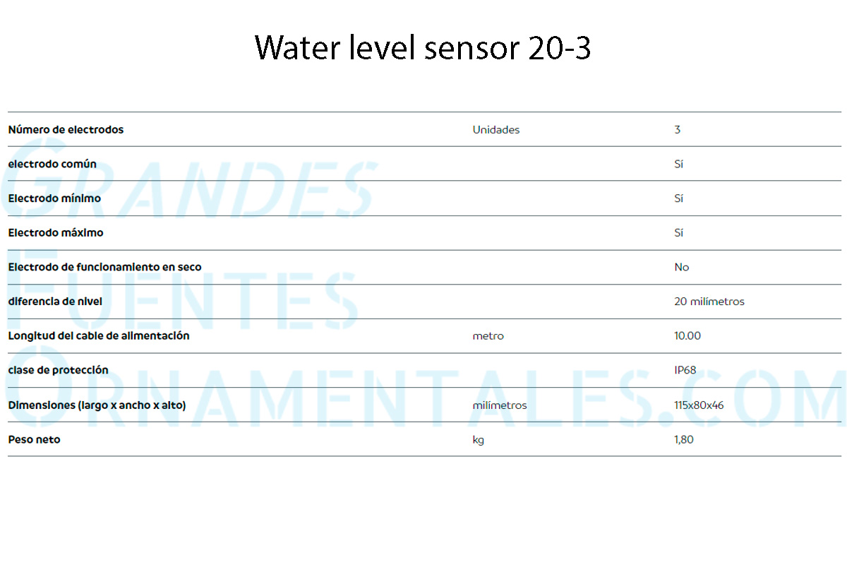 Ficha tecnica Sensor de nivel de agua 20-3-3