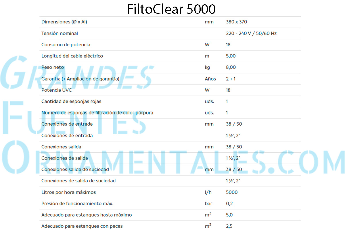 FiltoClear