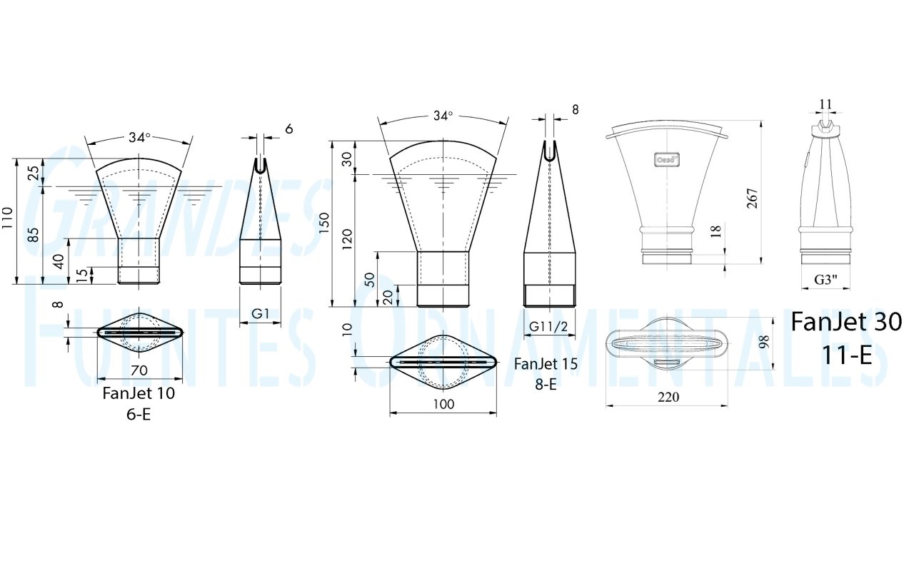 dimensiones FanJet