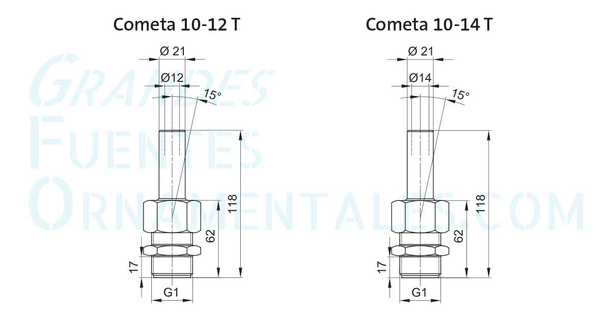 Dimensiones boquillas cometa