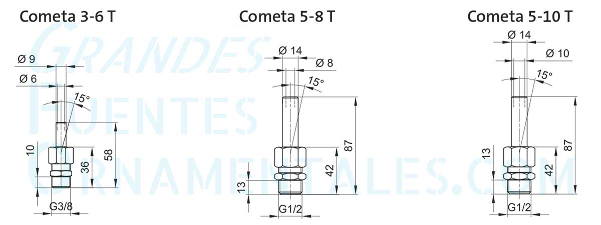 Dimensiones boquillas cometa