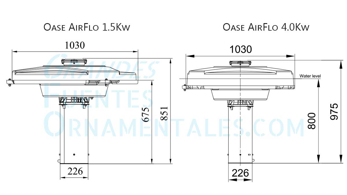 Dimensiones Oase Airflo