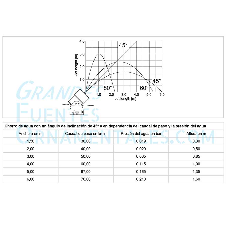 Oase Jumping Jet Flash III